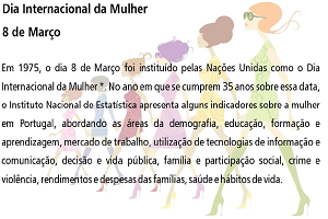 Dia Internacional da Mulher - 8 de Março - 2010