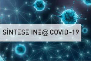 Monitoring the social and economic impact of COVID-19 pandemic - 84th weekly report