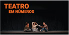 Theater day 2026